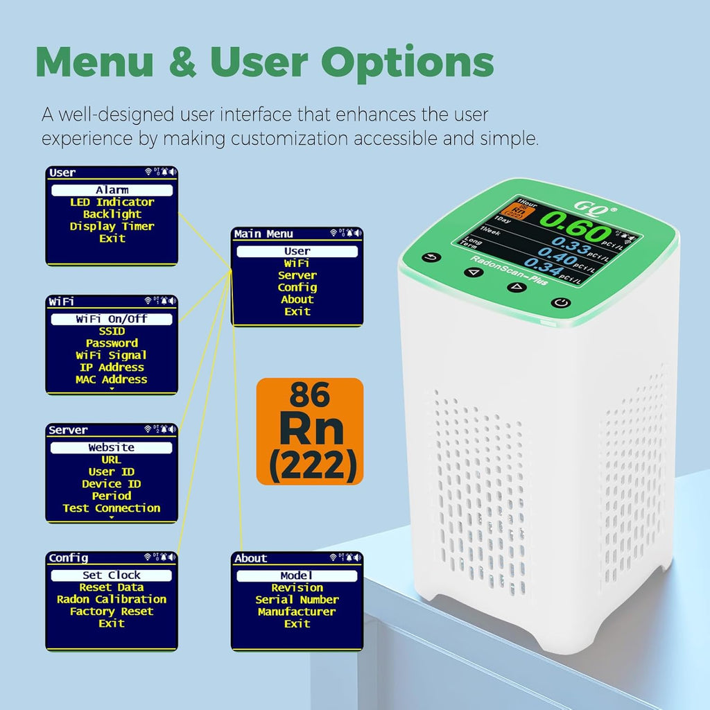 GQ RadonScan-Plus Radon Gas Digital Detector Worldwide Remote Monitoring Fast Accurate Detection Simple Color Display USA Design Real-time Data App Data Logging & Sharing