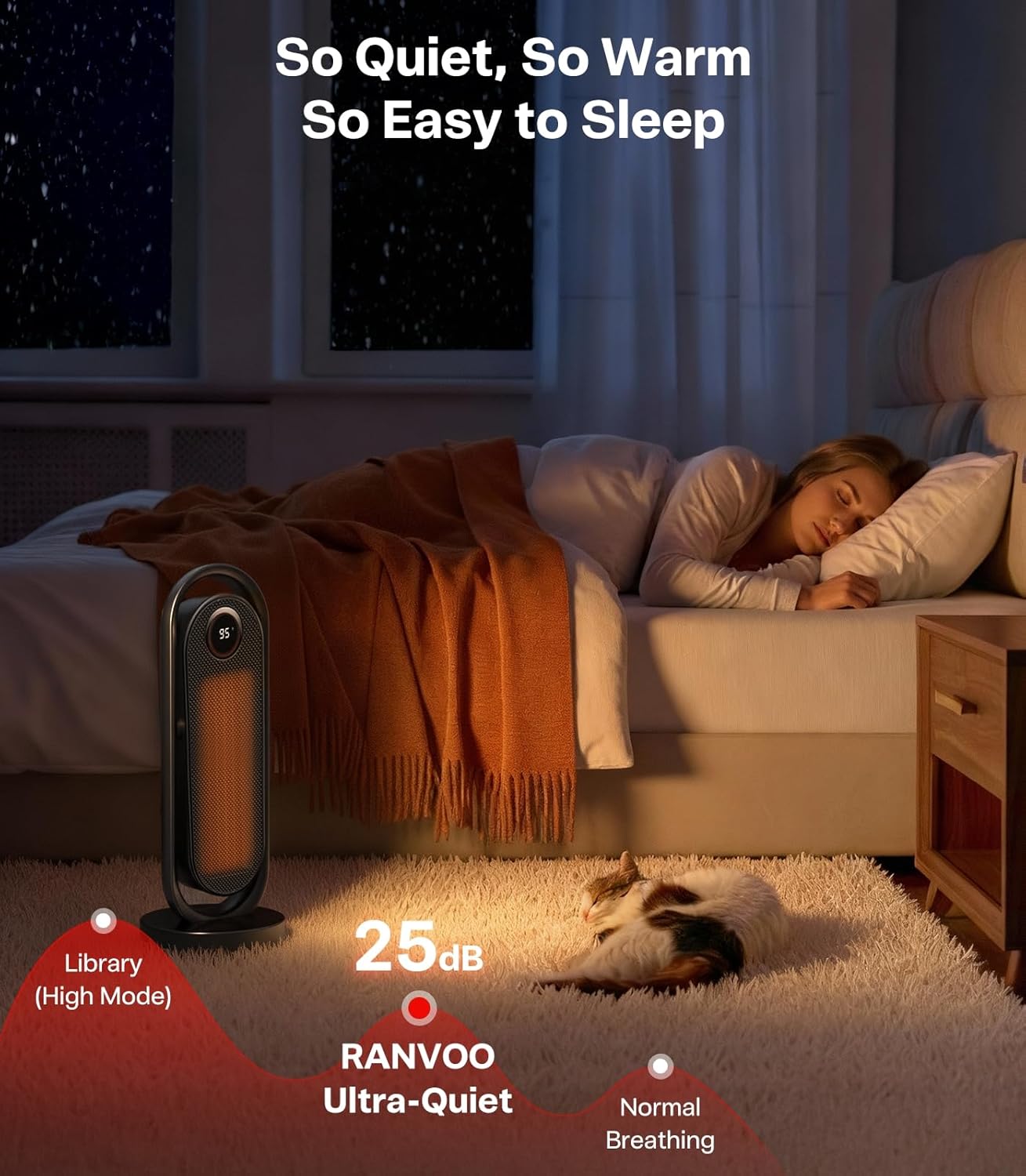 RANVOO Space Heater, Electric Portable Heaters for Indoor Use with Thermostat, Wide Oscillation, ECO and Fan Mode, 1-12H Timer, 1500W PTC Ceramic Fast and Safe Heater for Office, Large Room