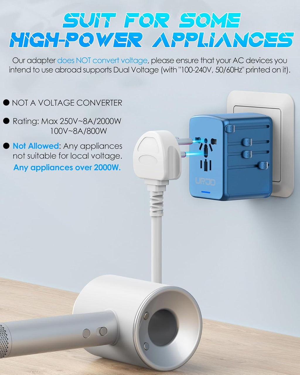 Universal Travel Adapter Offers 6.0A 3X 3.0A USB-C Ports, 2X 2.4A USB-A Ports and 2500W Multi AC Outlet, International Power Plug Adapter Worldwide Travel Charger for EU USA UK AUS (Blue)