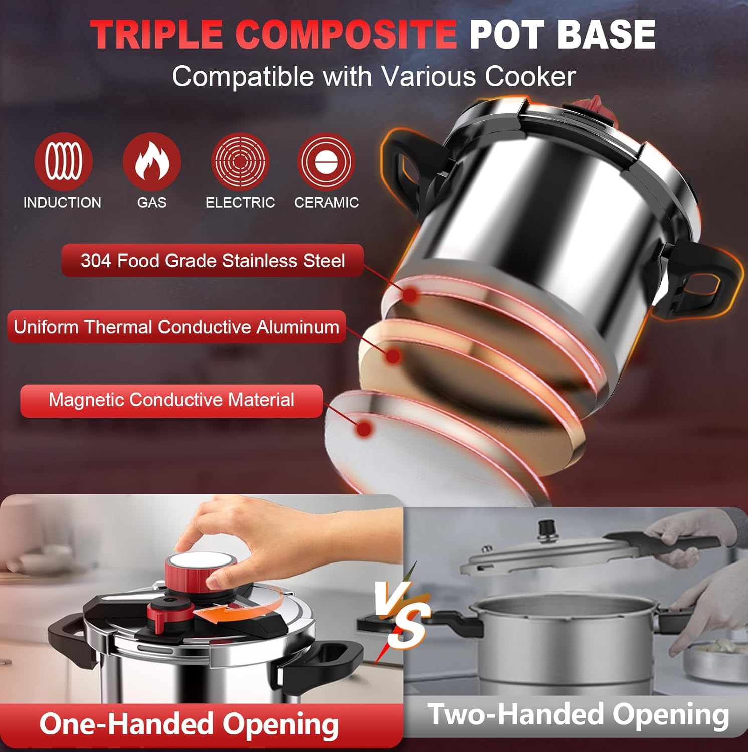 3-In-1 304 Stainless Steel Pressure Cooker 10 QT: [Explosion-Proof] [3 PSI Settings], One-Hand Locking, Induction Compatible, Glass Lid & Steamer Rack Included, Olla de Presion