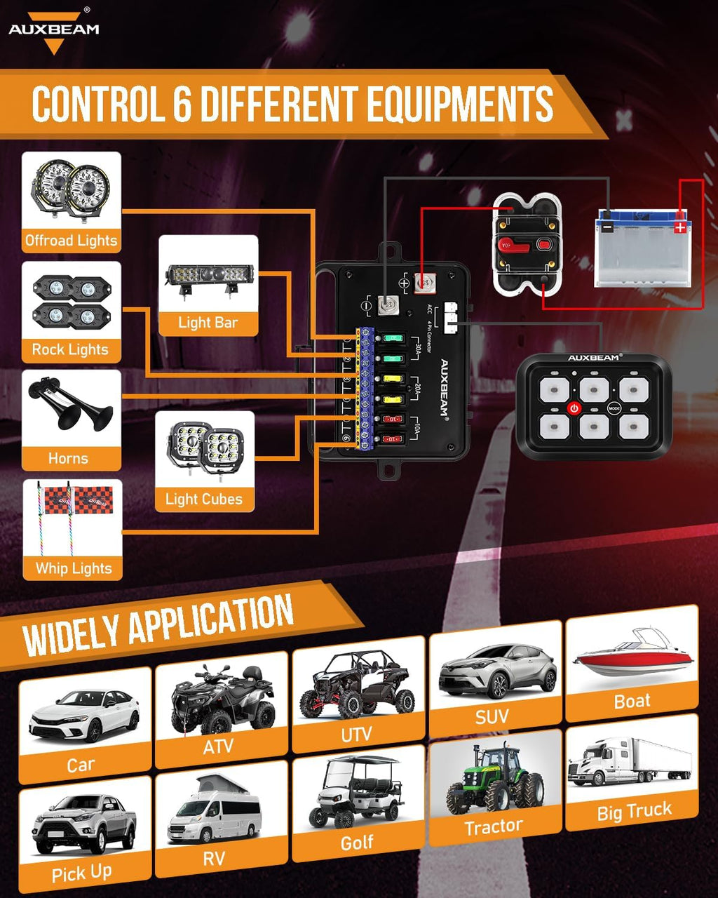 Auxbeam 6 Gang Switch Panel RA60 Toggle Momentary Pulsed RGB Dimmable Switch Panel Multifunction Switch Panel Built in Solid State Relay Marine Control Panel Waterproof for Car Boat, 2 Years Warranty