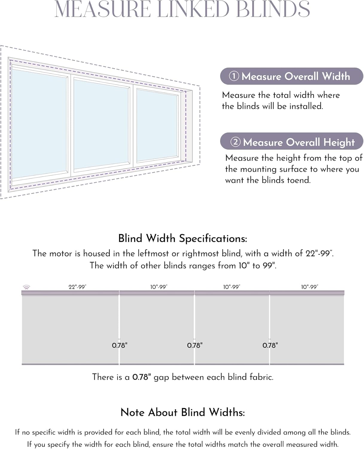 Graywind Smart Coupled Roller Shades Compatible with Alexa Google Custom Size Extra Large Motorized Blinds for Windows(5% Openess Grey)
