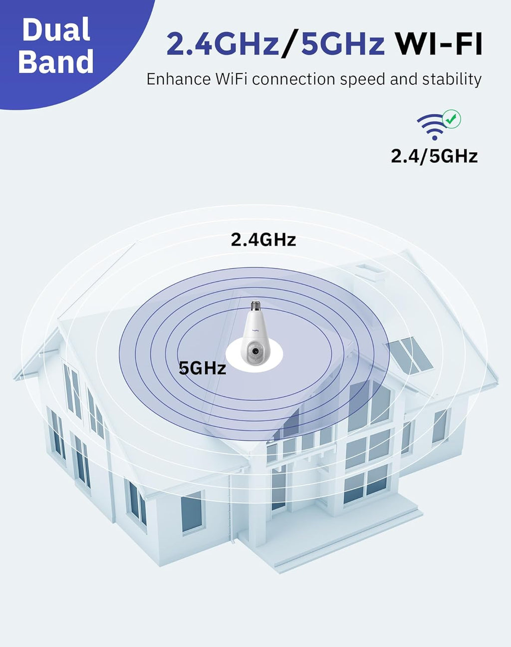 Hugolog 2K 3MP Light Bulb Security Camera 5G& 2.4GHz WiFi, 360° Wireless Outdoor Indoor Camera for Home, Motion Detection, Two-Way Talk, Color Night Vision, Siren Alarm, Compatible with Alexa(2 Pack)