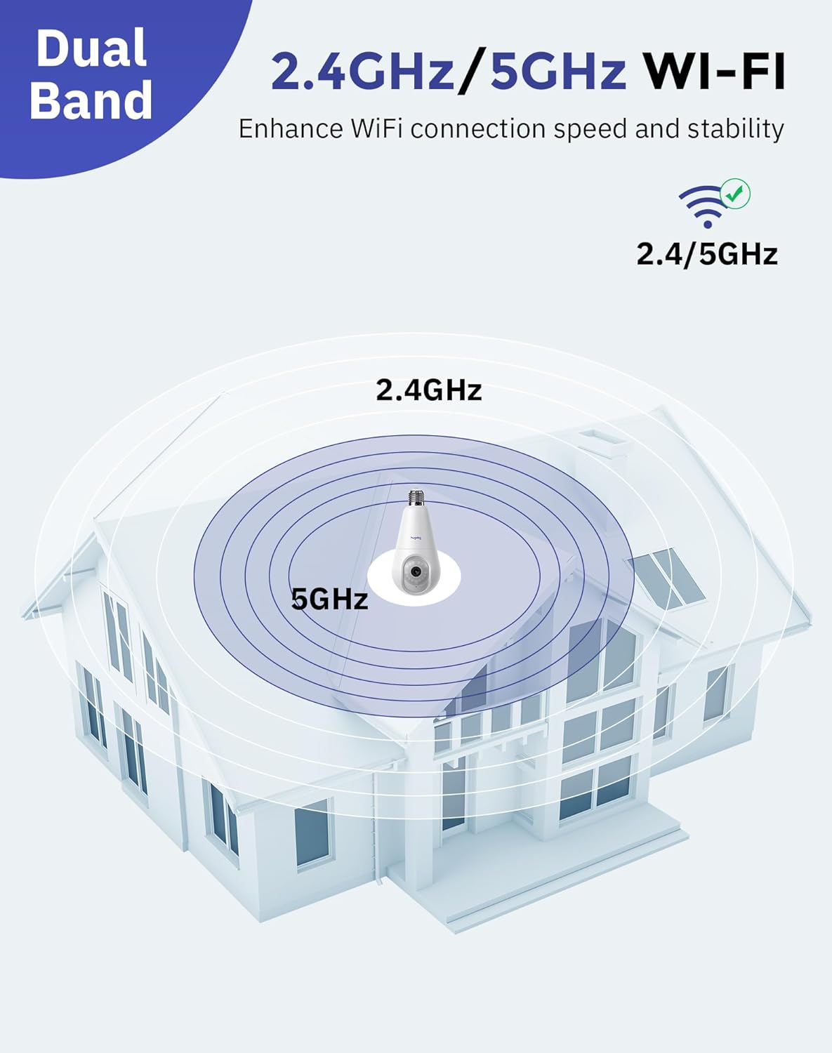 Hugolog 2K 3MP Light Bulb Security Camera 5G& 2.4GHz WiFi, 360° Wireless Outdoor Indoor Camera for Home, Motion Detection, Two-Way Talk, Color Night Vision, Siren Alarm, Compatible with Alexa