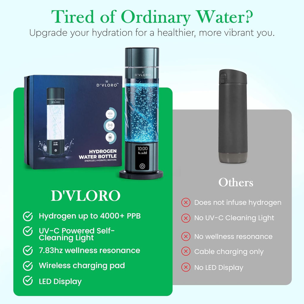D’VLORO Hydrogen Bottle – Portable 10 OZ H₂ Infuser Hydrogen-Water-Bottle with UV Light – Electric Water Bottle 7.83Hz Tech, Wireless Charging Pad, 5-10 Min Cycles, Up to 4000+ PPB Concentration