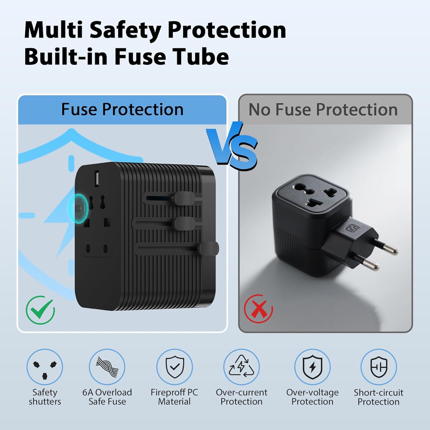 Universal Travel Adapter, European Travel Plug Adapter 5-in-1 PD Fast Charging with Surge Protection & Fuse, International Power Adapter for US EU UK AU - Black