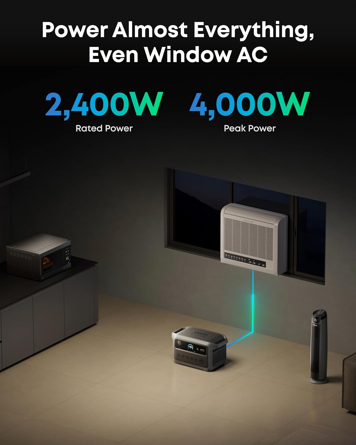 Anker SOLIX C2000 Gen 2 Portable Power Station with Alternator Charger, 2,400W (Peak 4,000W) Solar Generator, Full Charge in 58 Min, 2048wh LiFePO4 Battery Compatible with 99% of RVs and Gas Vehicles