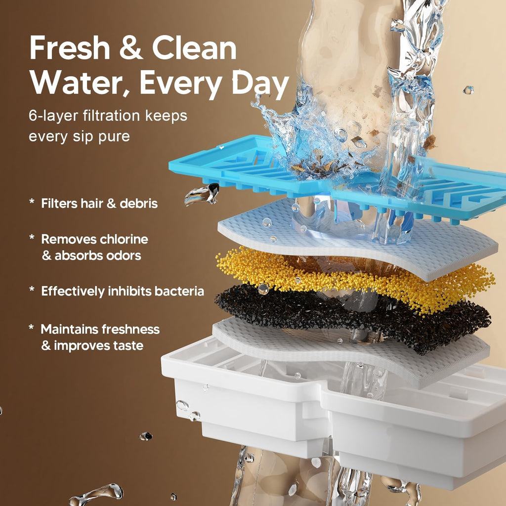 Dog Water Fountain,Wireless Stainless Steel Dog Fountain for Small to Large Dogs,1.8Gal/7L Battery Operated Cat Water Fountain,Water Level Window,Quiet Pump,Multi-Filtration,Easy Clean,6 Filter
