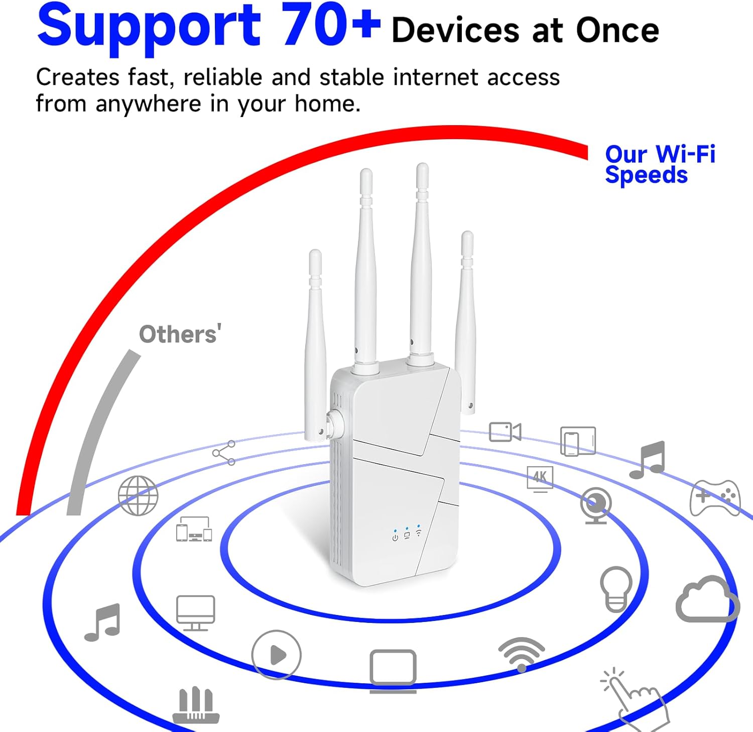 2026 WiFi Extender Signal Booster for Home, 15000sq.ft Wireless Internet Repeater, Long Range WiFi Booster and Signal Amplifier w/Ethernet Port, WiFi Router Extender Support 99% Devices, 1-Tap Setup