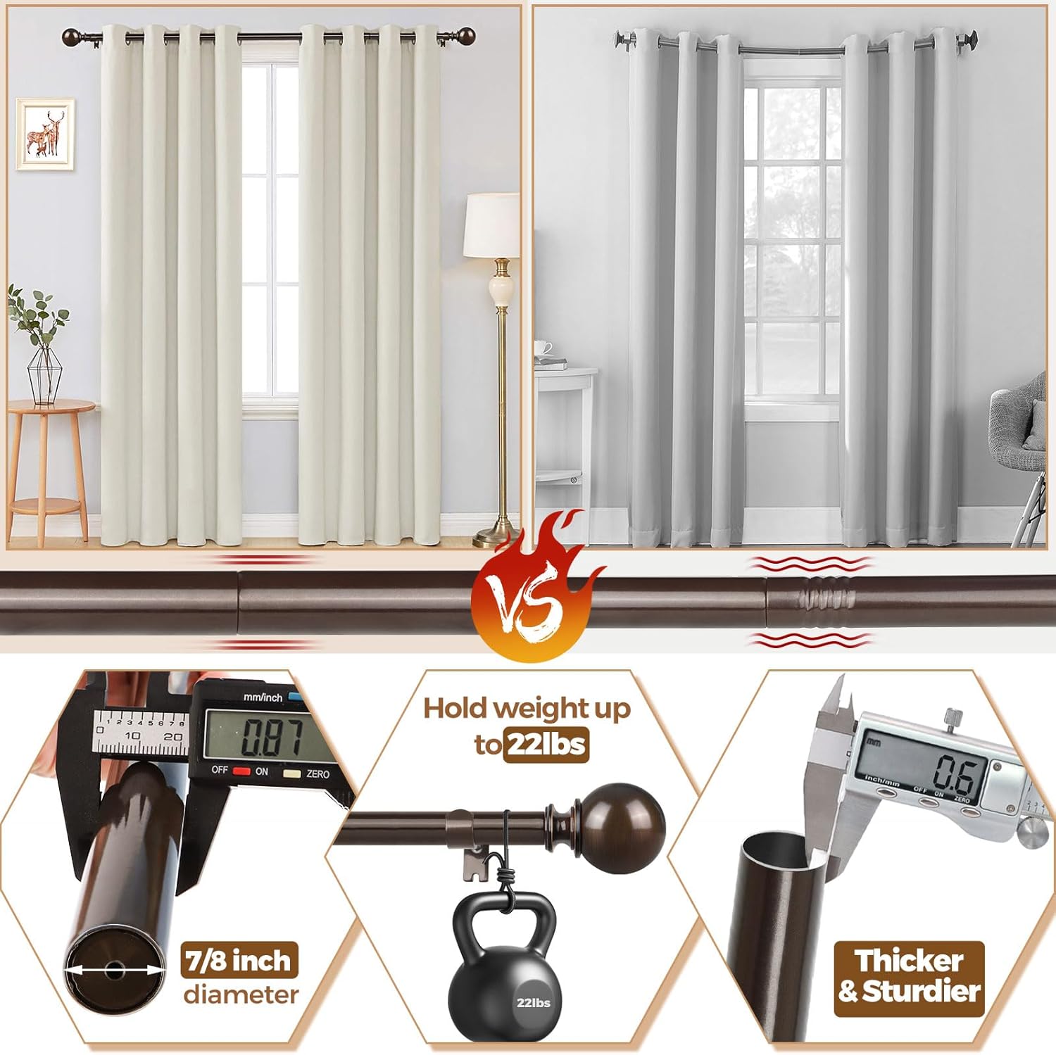KAMANINA Curtain Rods 32 to 58 Inches (2.6-4.8ft), Antique Bronze Single Curtain Rod for Windows, 7/8 Inch Decorative Drapery Rod with Round Finials