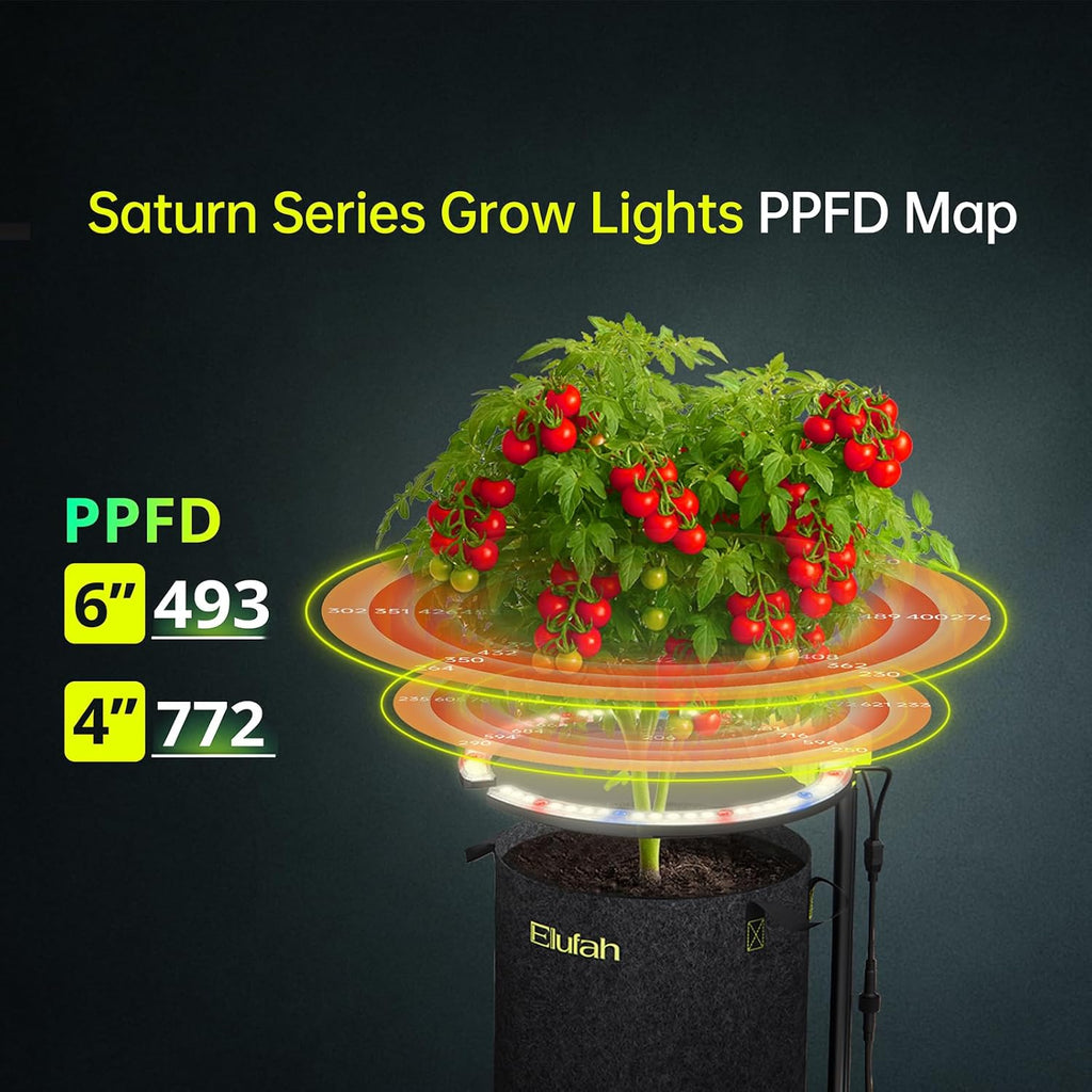 Saturn240 LED Grow Light, Commercial Full Spectrum 24W Under-Canopy Grow Light for Veg & Flower Stage, Adjustable Stand 12-22inch,3-in-1 Smart Controller Grow Lights for Grow Tents