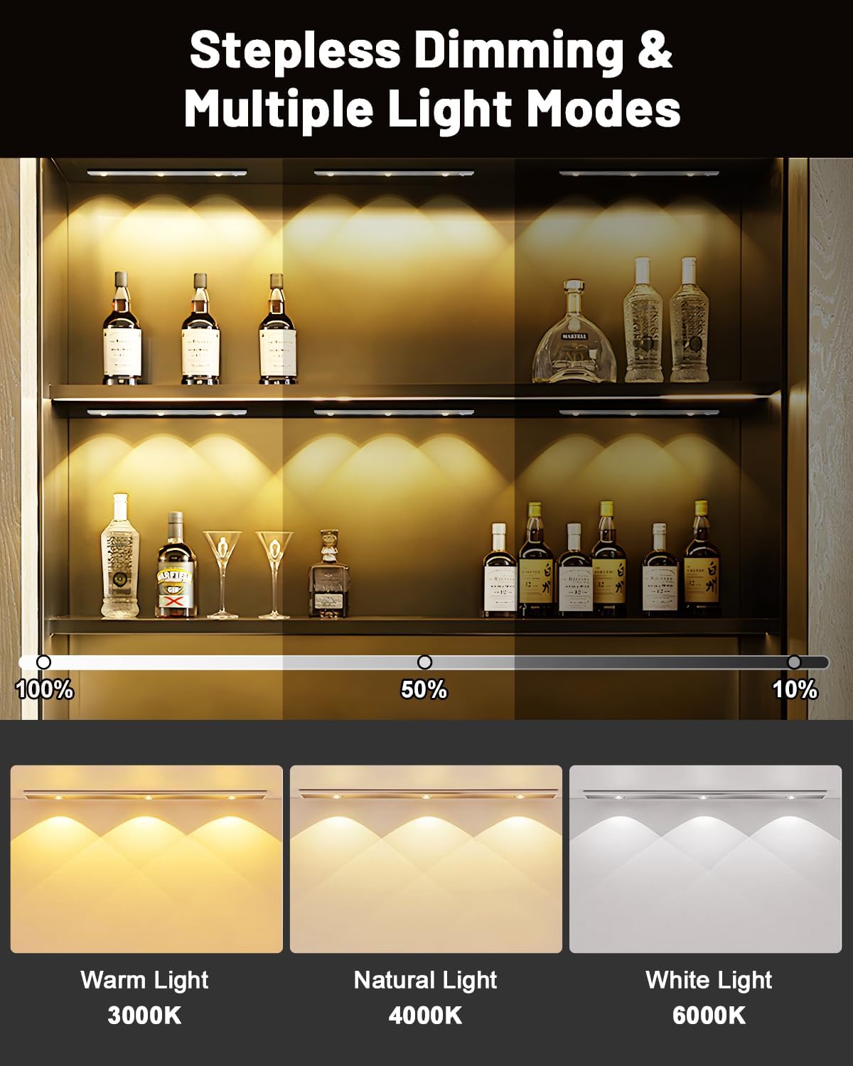 Pak Under Cabinet Lights, Rechargeable Motion Sensor Light Indoor, Wireless and 3-Color Dimmable with Cat’s Eye Hill Effect, for Display Cabinets, Showcases, Wine Racks, 2 Pack, Silver