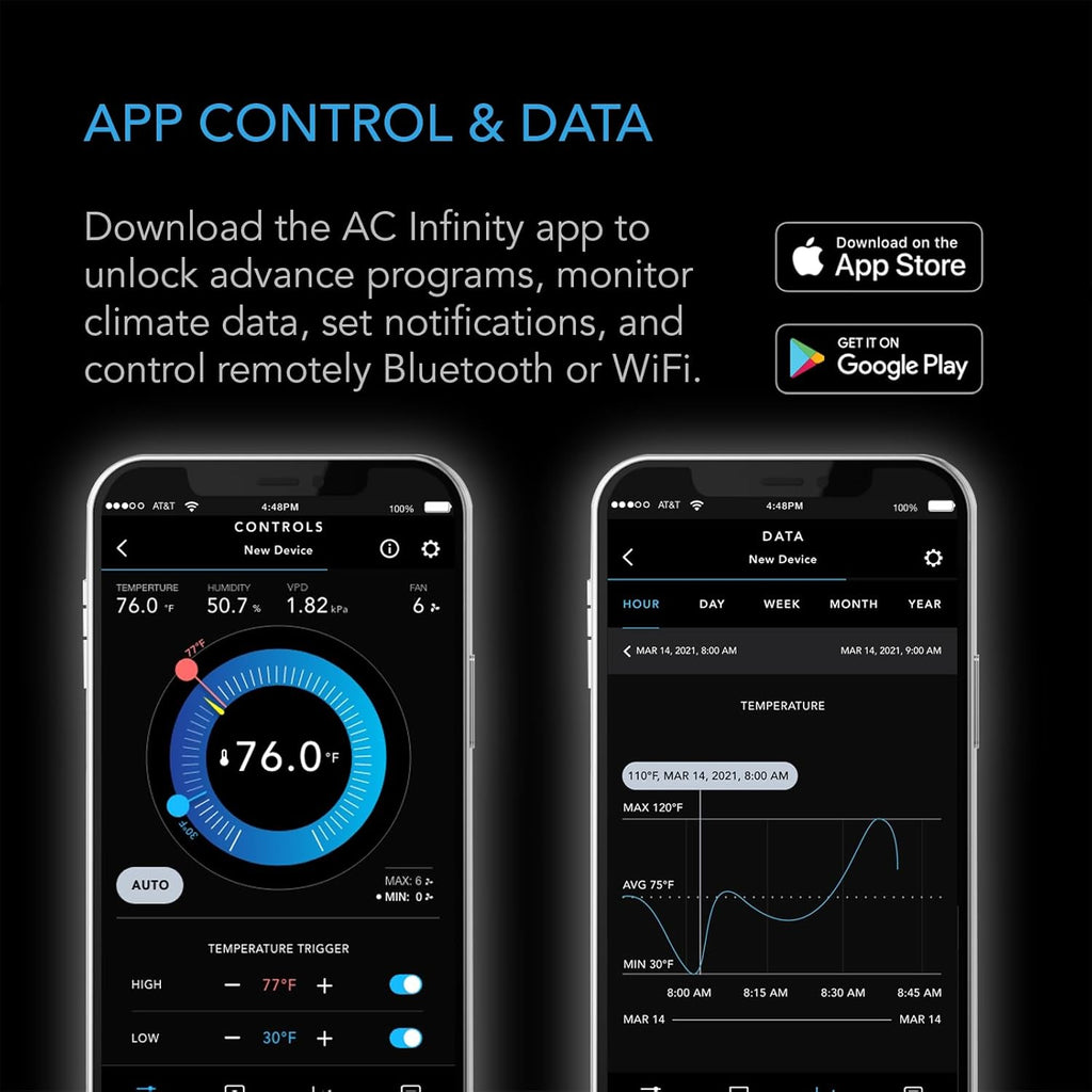 AC Infinity CONTROLLER 79 PRO, WiFi Outlet Controller, Independent Programs for Two Devices, Wall Hang Digital Thermostat with Temperature, Humidity, VPD, & Timer Controls, For Seed Starting Heat Mats