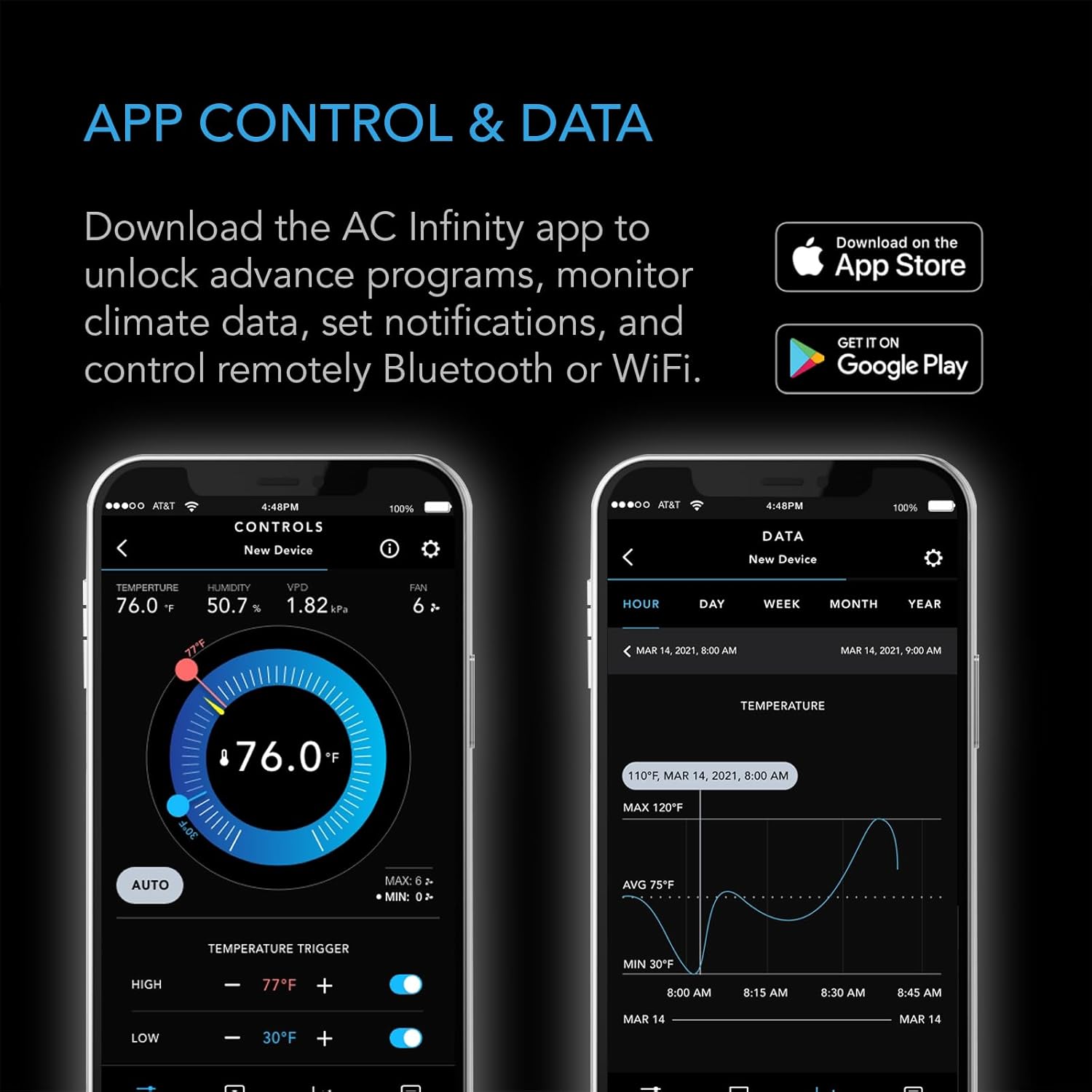 AC Infinity CONTROLLER 79 PRO, WiFi Outlet Controller, Independent Programs for Two Devices, Wall Hang Digital Thermostat with Temperature, Humidity, VPD, & Timer Controls, For Seed Starting Heat Mats