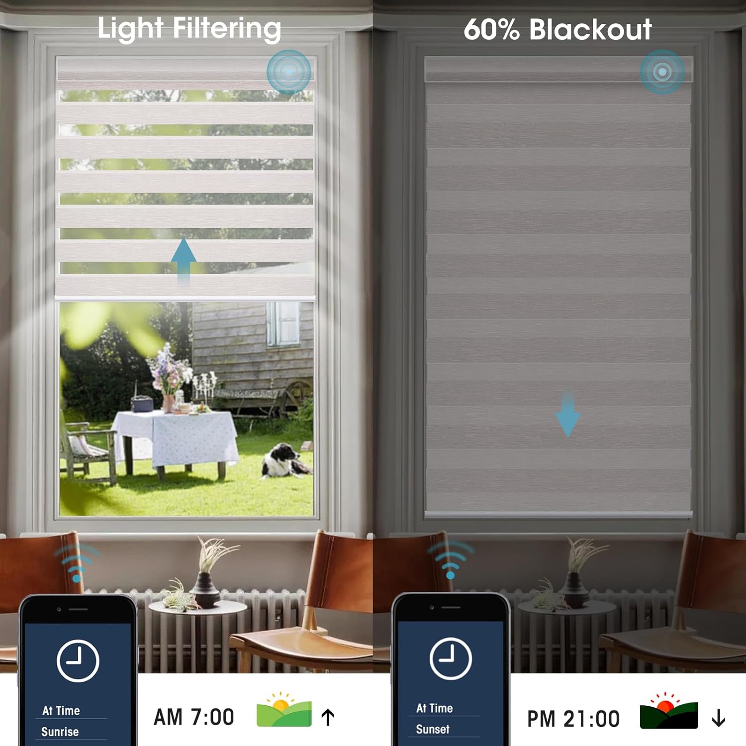 SmartWings Motorized Zebra Shades - Compatible with HomeKit, Alexa, SmartThings, Google - Remote Control Light Filtering Sheer Shades, 50% Blackout, for Smart Home/Office, Ivory, Customized