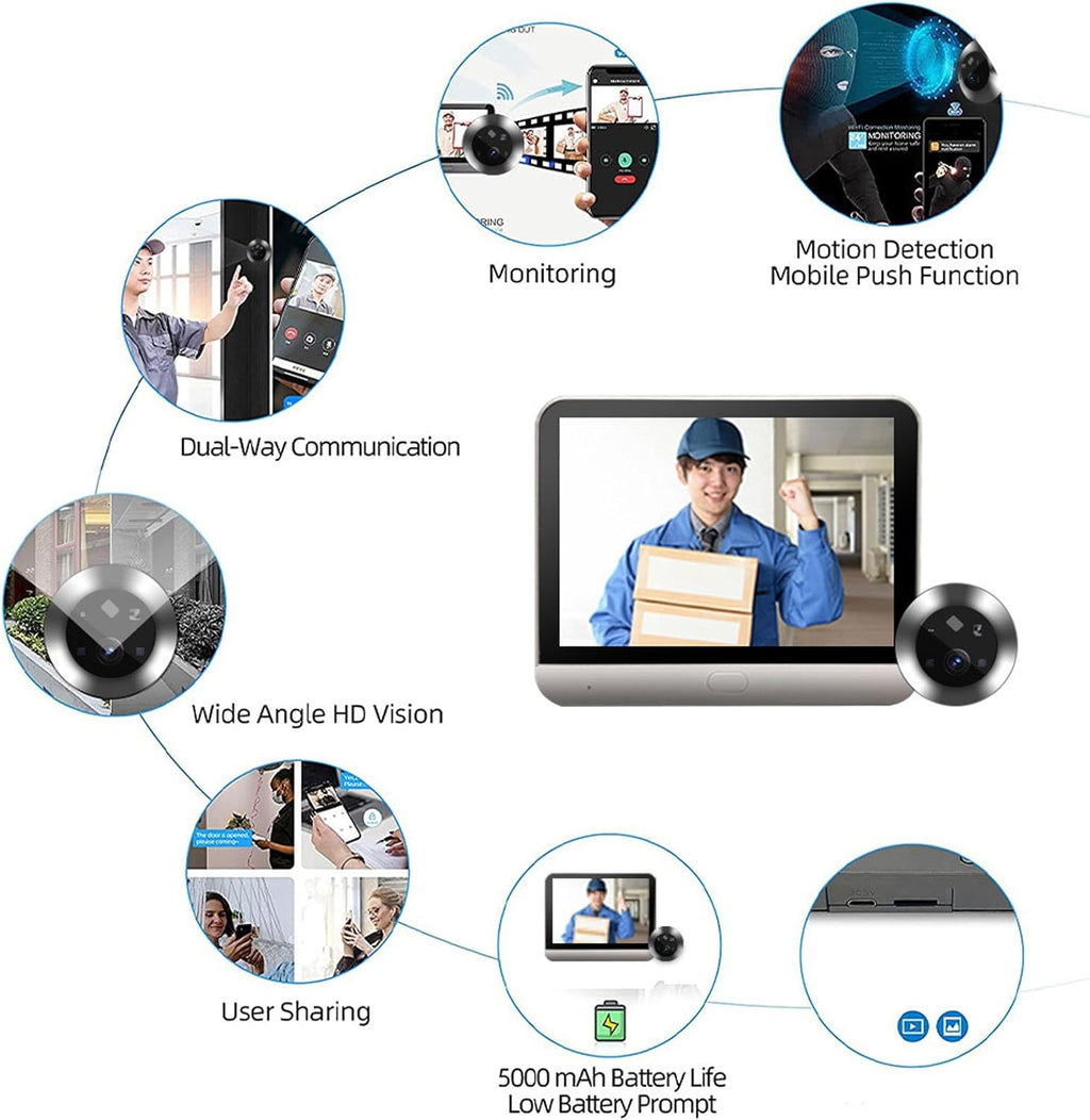 1080P Door Peephole Camera 4.3 inch Smart Visual Intercom Doorbell with Two Way Call, PIR Body Detection, 5000mah Rechargeable Battery Cloud SD