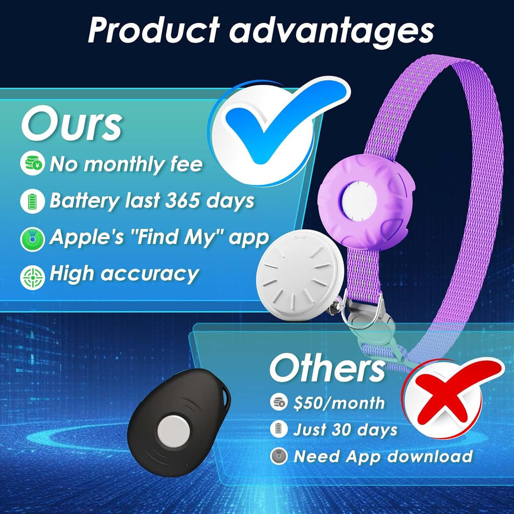 Cat Tracker, GPS Tracker Collar with Safety Elastic Buckle, Tractive GPS Cat Tracker Compatible with Apple Find My App (Only iOS), No Monthly Fee, Purple