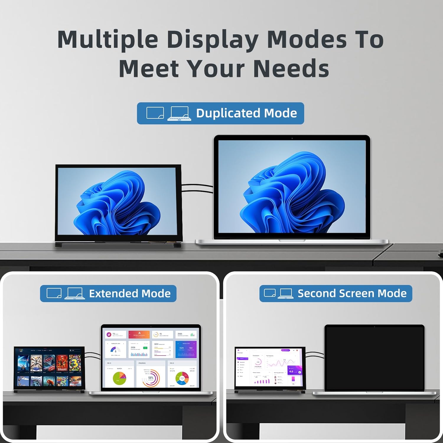 7 Inch IPS LCD Touch Screen Display 1024×600 HDMI Capacitive Mini Small Monitor for Raspberry Pi 5/4/3/2/B/B+, BB Black, Win 11/10/8/7