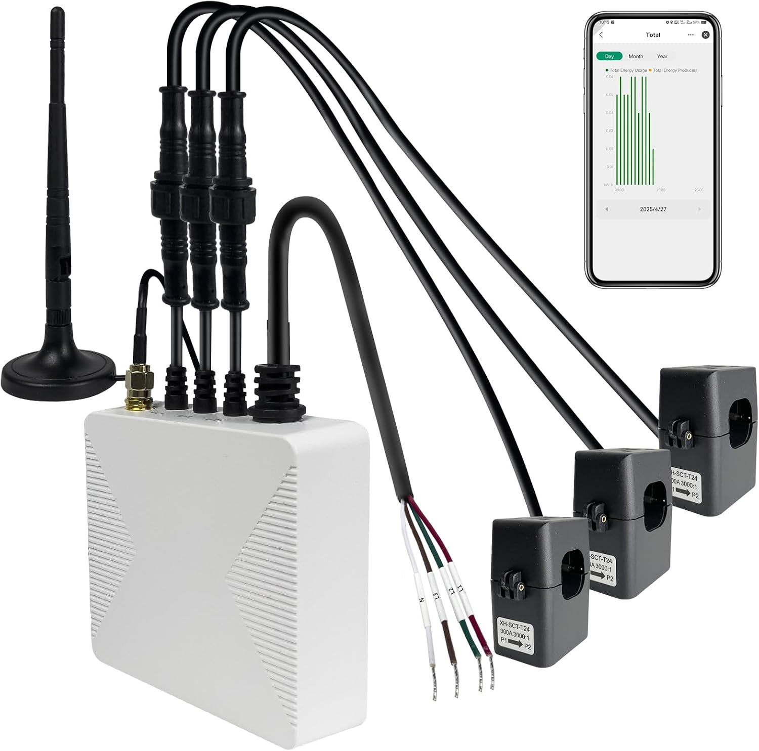 Smart Home Energy Monitor with 3 300A Clamps EdgeAnt, Real-Time Accurate Energy Consumption Tracking and Save Money, Home Energy Automation and Control, Solar Net Metering 2.4 GHz WiFi