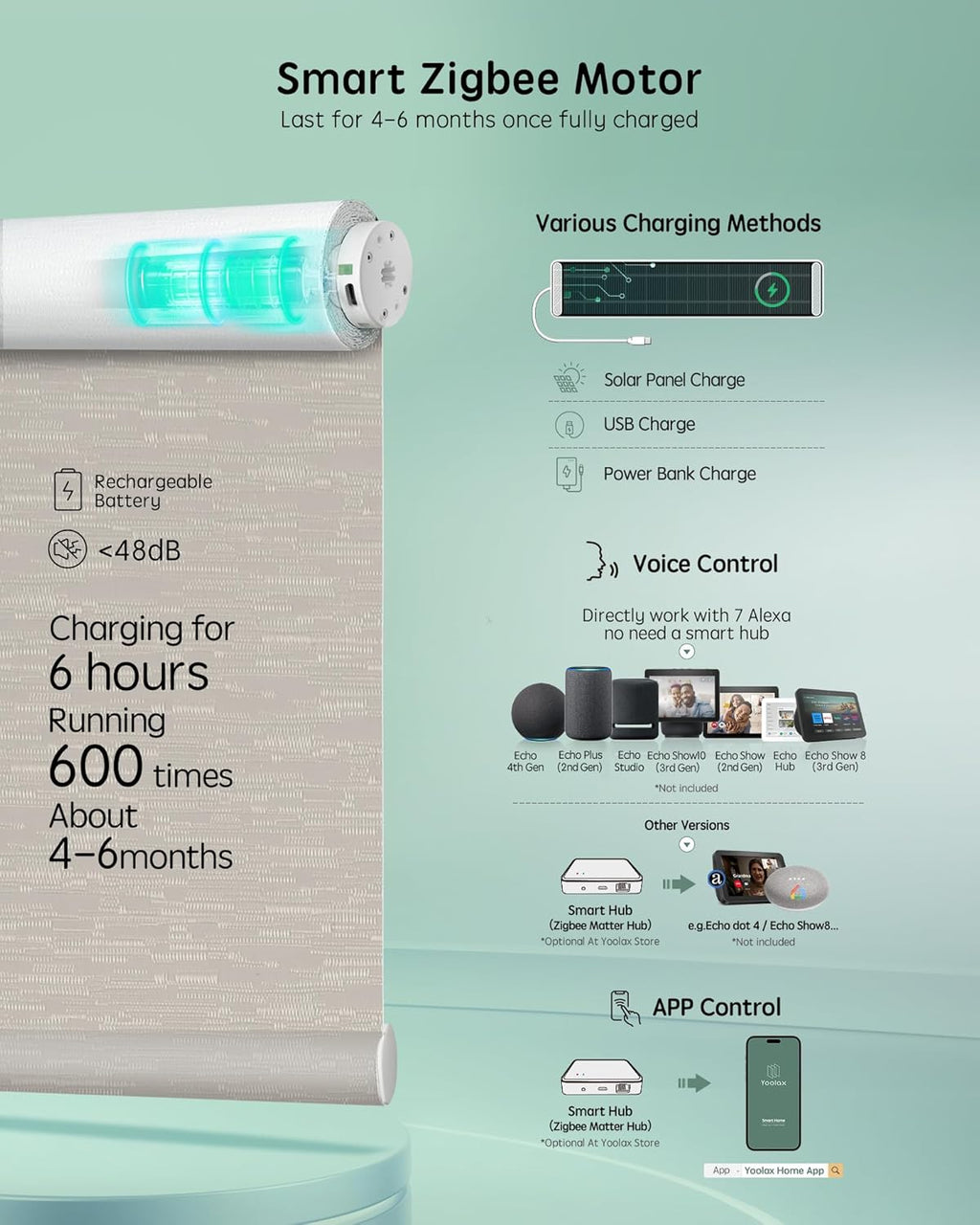 Yoolax Smart Coupled Roller Shades Compatible with Alexa Google, Motorized Blinds with Remote Blackout Coupled Roller Shades for X-Large Windows, Custom Size (XL Coupled-Jacquard Coffee)