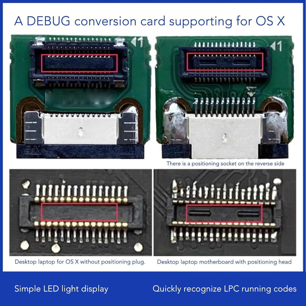 TL611 Pro Mainboard Debug Card, Diagnostic & Analyzer PC Kit, 4 Digit Post Card with LED Indicators for Laptop, PCI E, PC Computer Motherboard Testing