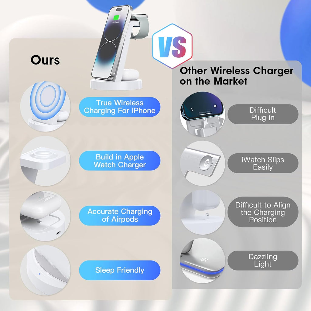 3 in 1 Charging Station for iPhone - Wireless Charger for Apple Products Multiple Devices - Charging Dock Stand for AirPods (for iPhone 17 16e 16 15 14 13 pro 12 11 X Max)