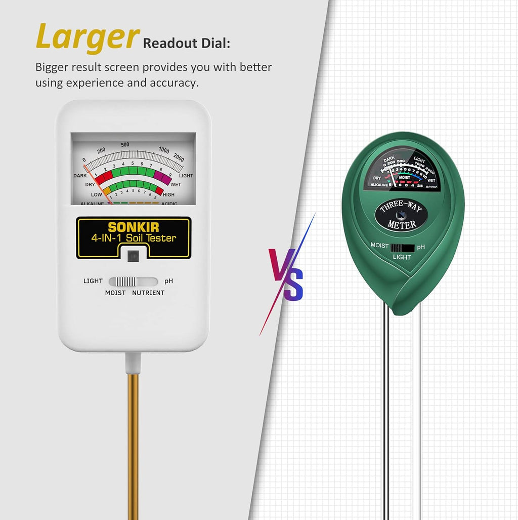 SONKIR Soil Moisture Meter, 4-in-1 Soil Ph Meter, Soil Tester for Nutrients, Moisture, PH and Light, Soil Ph Test Kits for Plant, Great for Garden, Lawn, Indoor & Outdoor Use (No Battery Required)