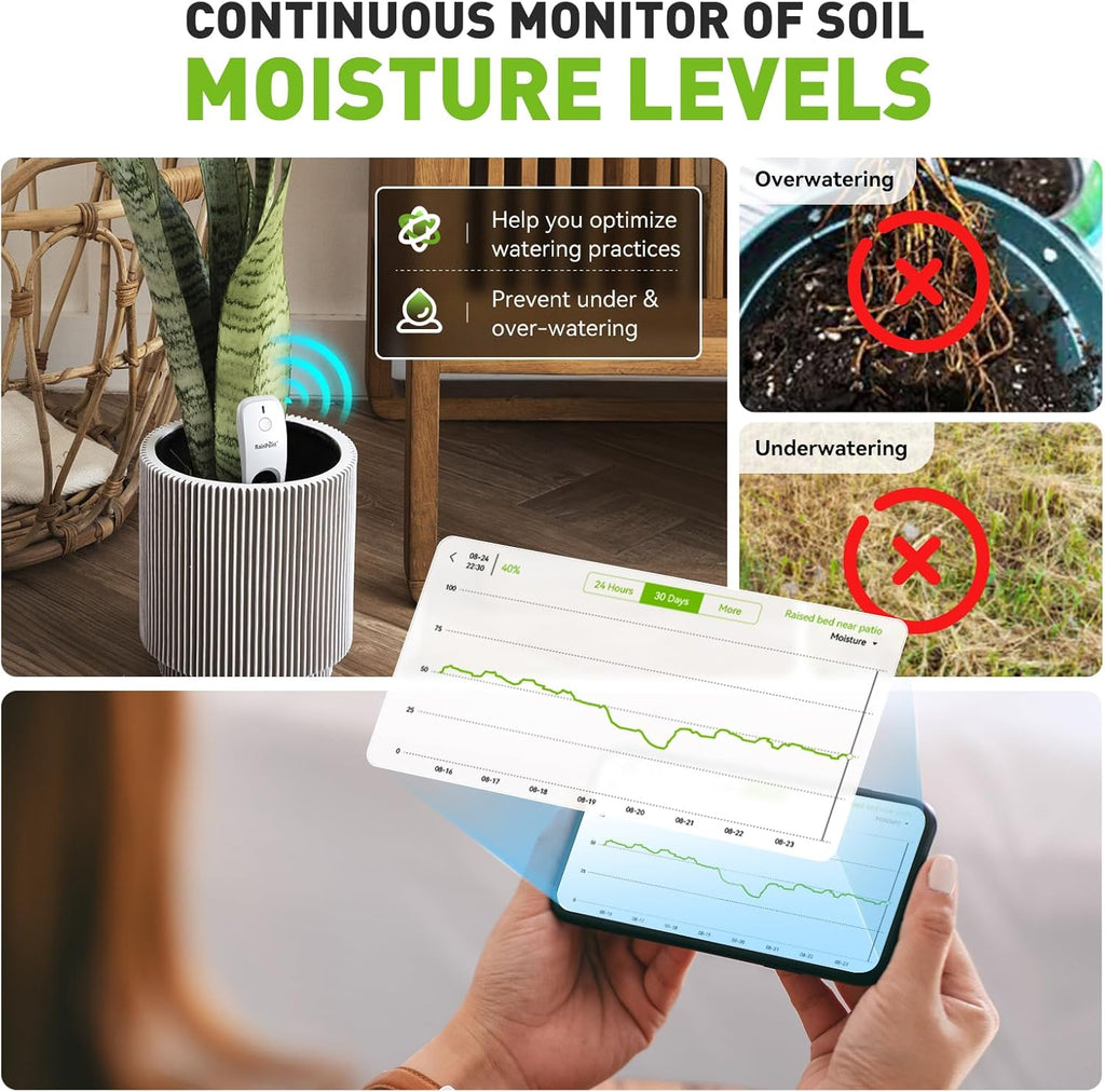 RainPoint 3-in-1 APP Remote Monitoring WiFi Soil Moisture Meter for Plants Indoor/Outdoor,IP66 Waterproof Sensor Only Can Not Use Alone,Smart Wireless Temperature Sunlight Hygrometer