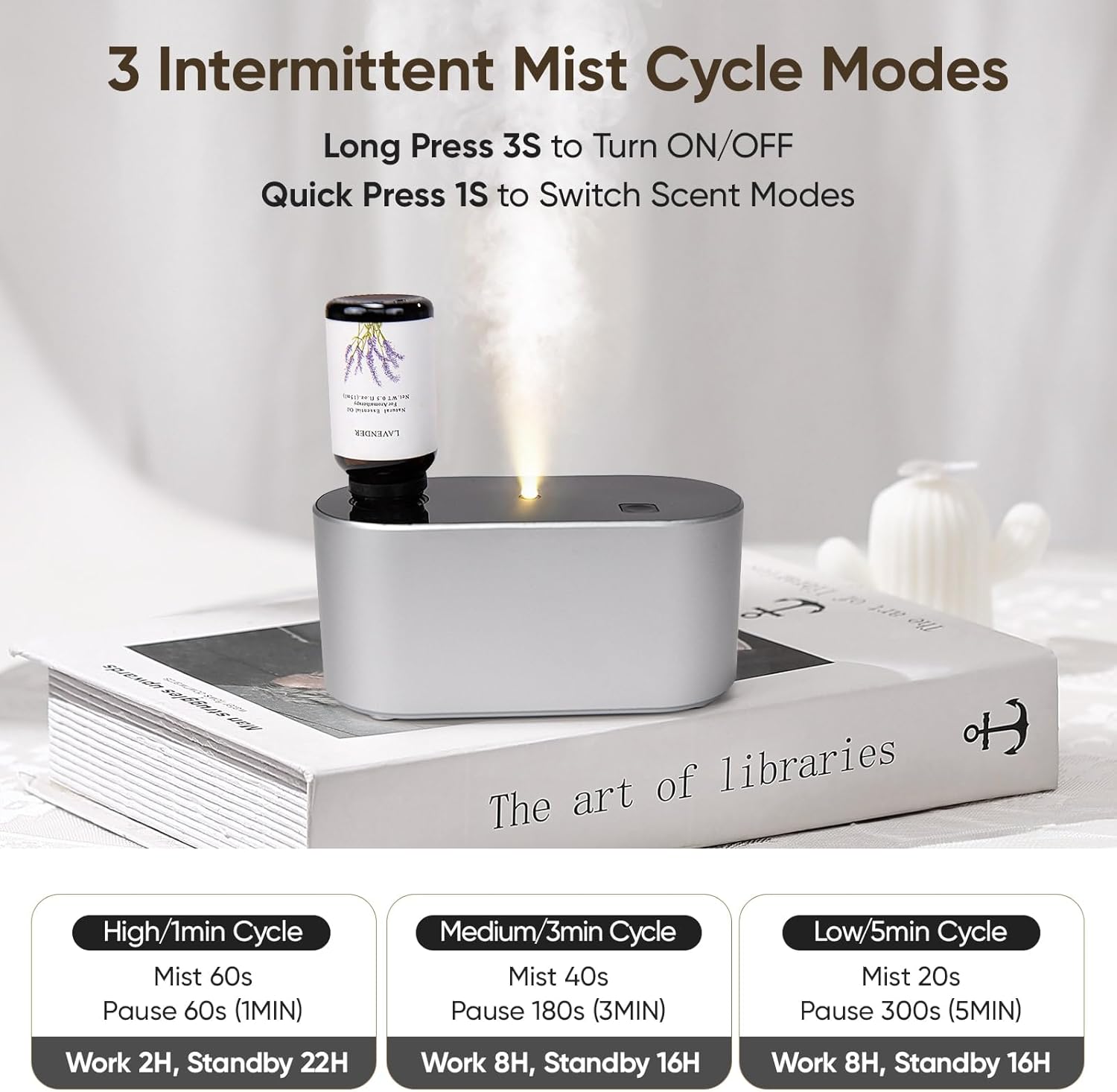 Waterless Diffuser for Essential Oil, Battery Operated Scent Air Aromatherapy Diffuser, Mini Aroma Diffusers with 3 Intermittent Mist Modes, Cycle Start for Home Office Bedroom - Silver