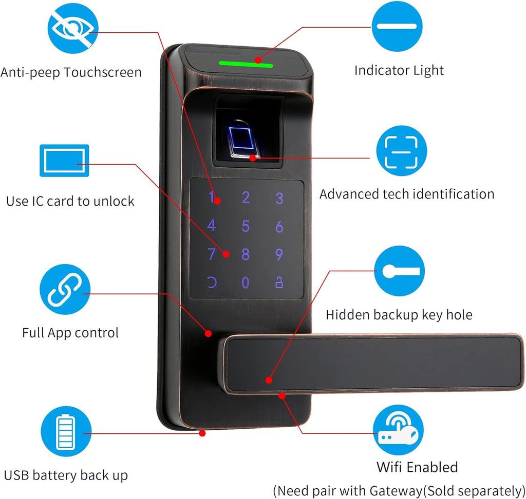Harfo Fingerprint Door Lock, Heavy Duty Full APP Control Touchscreen Keypad Keyless Lock with Reversible Handle, Perfect for Home/Office/Bedroom Doors (Aged Bronze)