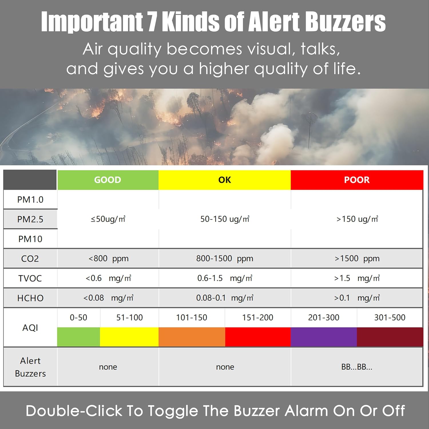 Professional Indoor Air Quality Monitor with 7X AQI Alarms,16 in 1 Portable Real-Time Detector for PM2.5 | PM10 | CO2 | TVOC | HCHO | Temp | Hum for Home Cars Plants Pets (Black)