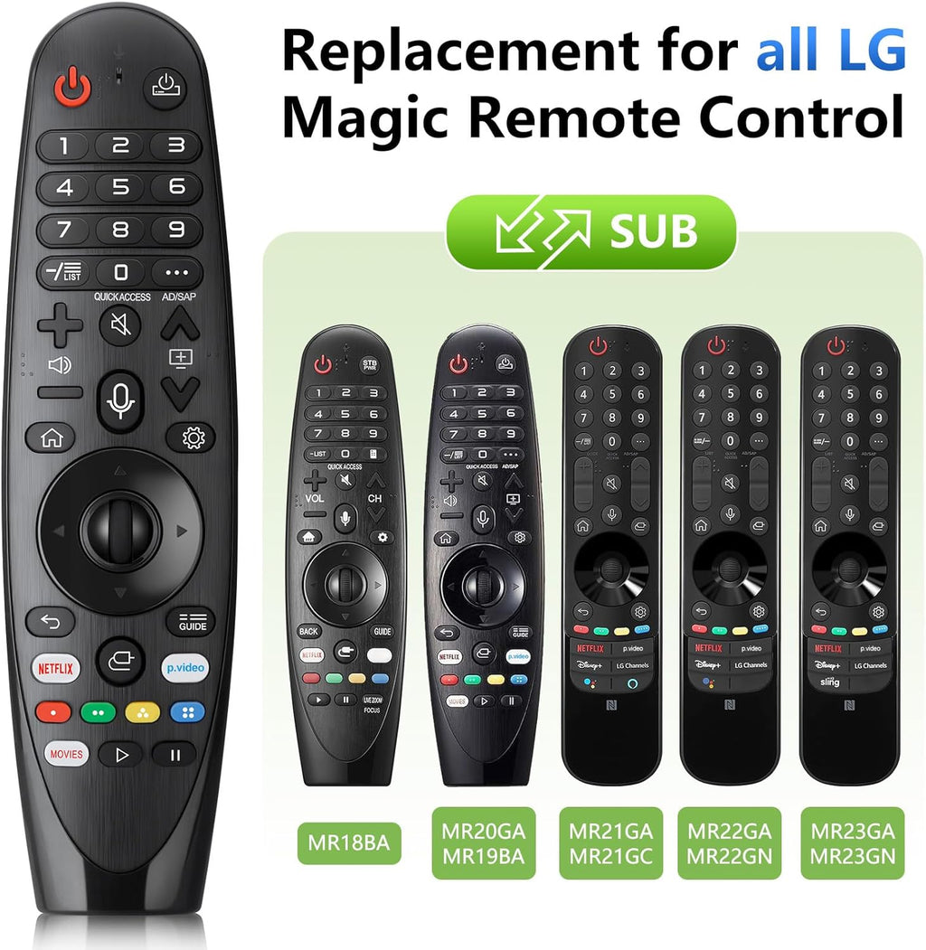 Voice Magic Remote for LG-TV-Remote Control Replacement, AKB75855501 AN-MR20GA MR19BA MR18BA MR650A with Battery, with Voice Recognition and Pointer Function