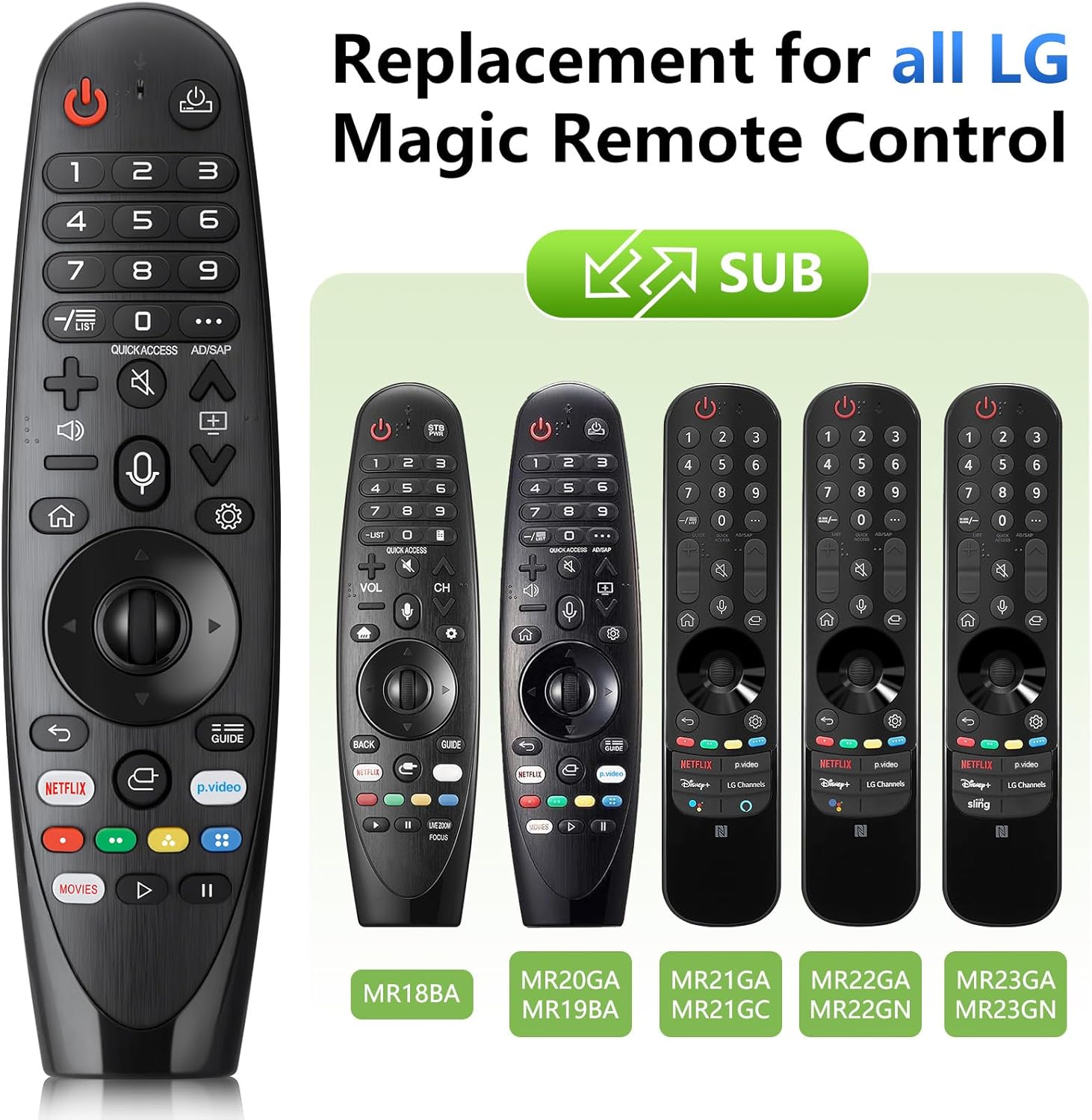 Voice Magic Remote for LG-TV-Remote Control Replacement, AKB75855501 AN-MR20GA MR19BA MR18BA MR650A with Battery, with Voice Recognition and Pointer Function
