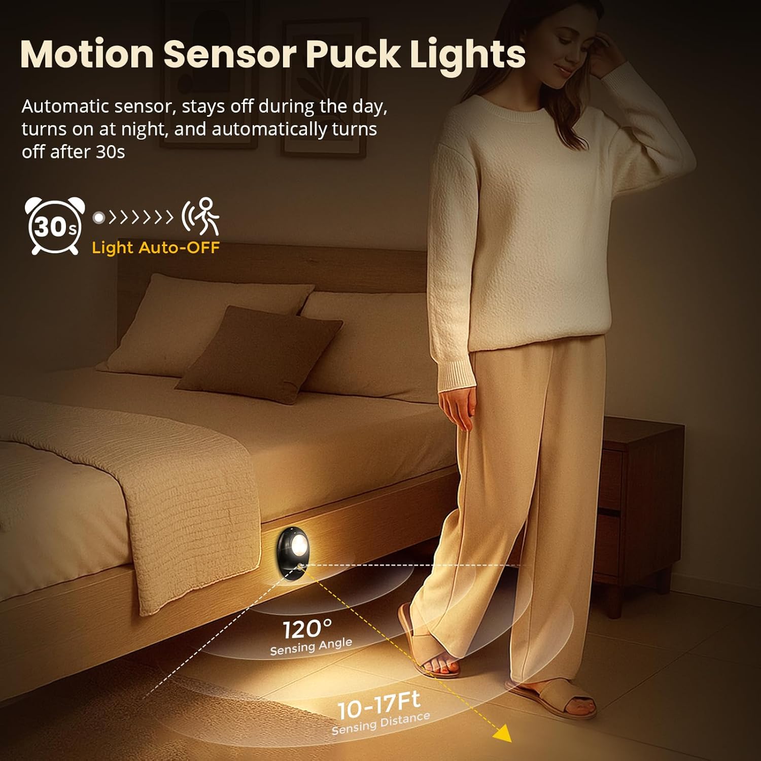 LightingWill Motion Sensor Puck Lights, Dimmable Under Cabinet Light, 3 Color Modes Closet Lights, Rechargeable Wireless Puck Lights for Kitchen, Closet, Stairs (6 Pack)