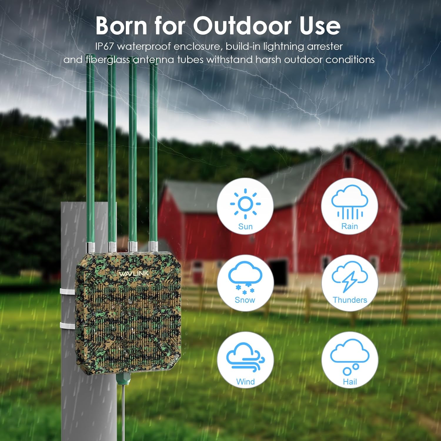 WAVLINK AX3000 Outdoor WiFi 6 Extender Long Range, WiFi 6 Outdoor Wireless Access Point, Support Active PoE, 4x8dBi Antennas,Outdoor WiFi Solution,IP67,Up to 128 Devices for Farm,Yard,RV,Campsite,Park