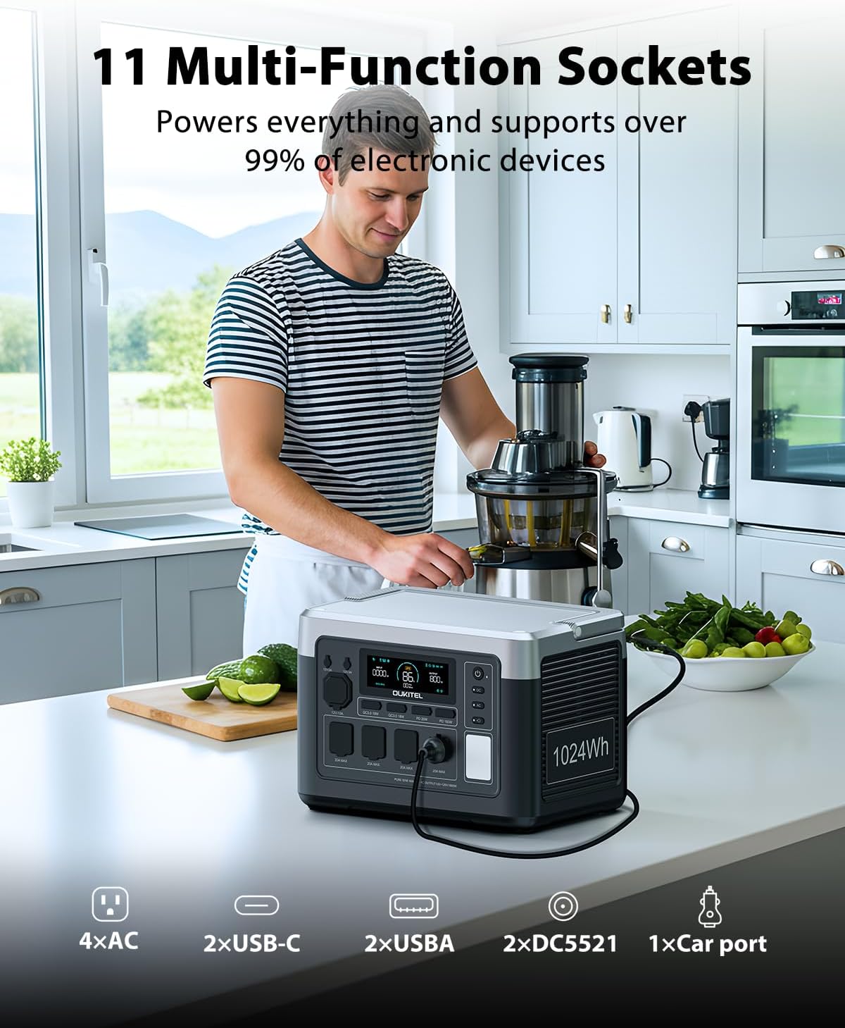 OUKITEL P1000 Plus 1800W/1024Wh Power Station with 100W Solar Panel, 1200W Fast Charging, Solar Generator with 4 AC Outlets (3600W Peak), APP Control Battery Backup for Home, Camping & RVs
