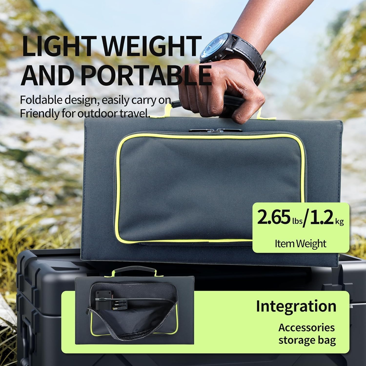 Greenmagic 40 Watt Portable Solar Battery Charger Ideal for Power Battery, Power Station, Smartwatches, Phones, Powerbank, Tablets, Laptops, Cameras, Game Consoles etc Waterproof Fast Charging