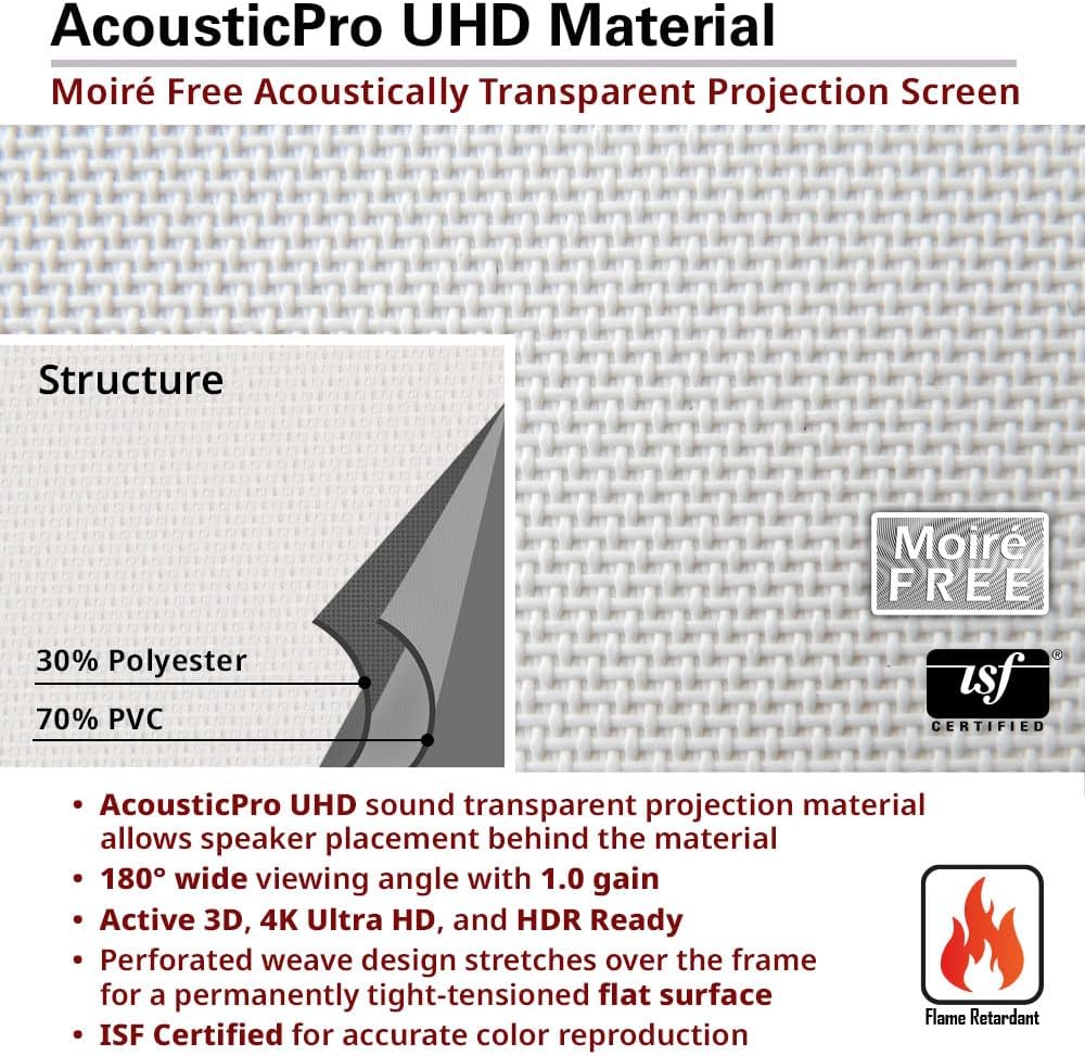 Elite Screens Evanesce 126" in-Ceiling Motorized Projector Screen 16:9, Acoustic Pro UHD, 8K HD Perforated Weave, Acoustically Transparent, Recessed Drop-Down for Standard Throw, IHOME126H3-E12-AUHD