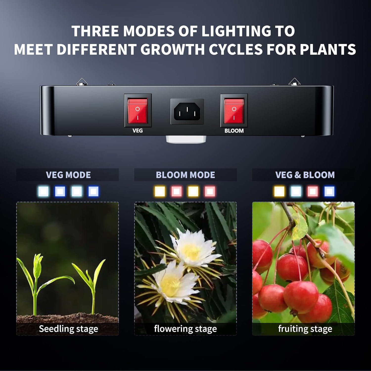 BESTVA DC1000 LED Grow Light, Full Spectrum Grow Lights for Indoor Plants with Veg & Bloom Switches, Quiet Cooling Fan, for Seedling Veg Bloom All Growth Stages