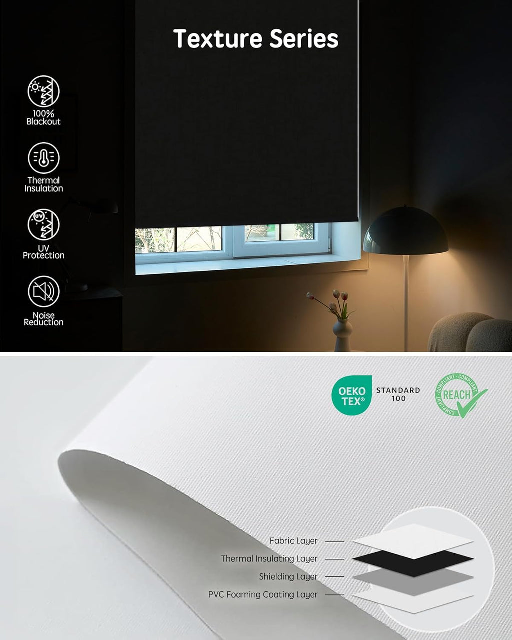 Yoolax Motorized Blinds with Remote, Smart Blinds for Windows Blackout Automatic Shades Work with Alexa Remote Control Roller Window Shades with Valance, Custom Size (Pure White)