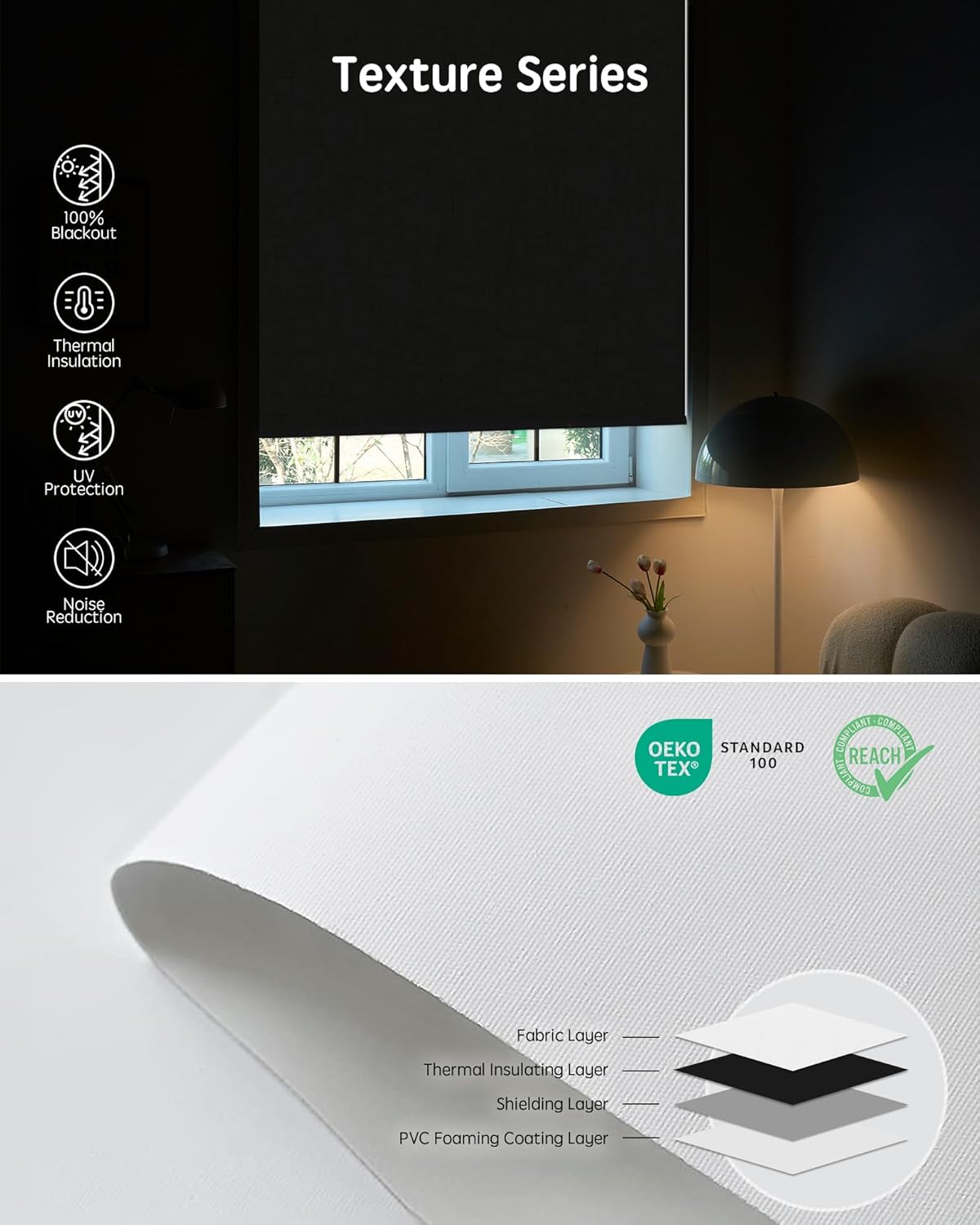 Yoolax Motorized Blinds with Remote, Smart Blinds for Windows Blackout Automatic Shades Work with Alexa Remote Control Roller Window Shades with Valance, Custom Size (Pure White)
