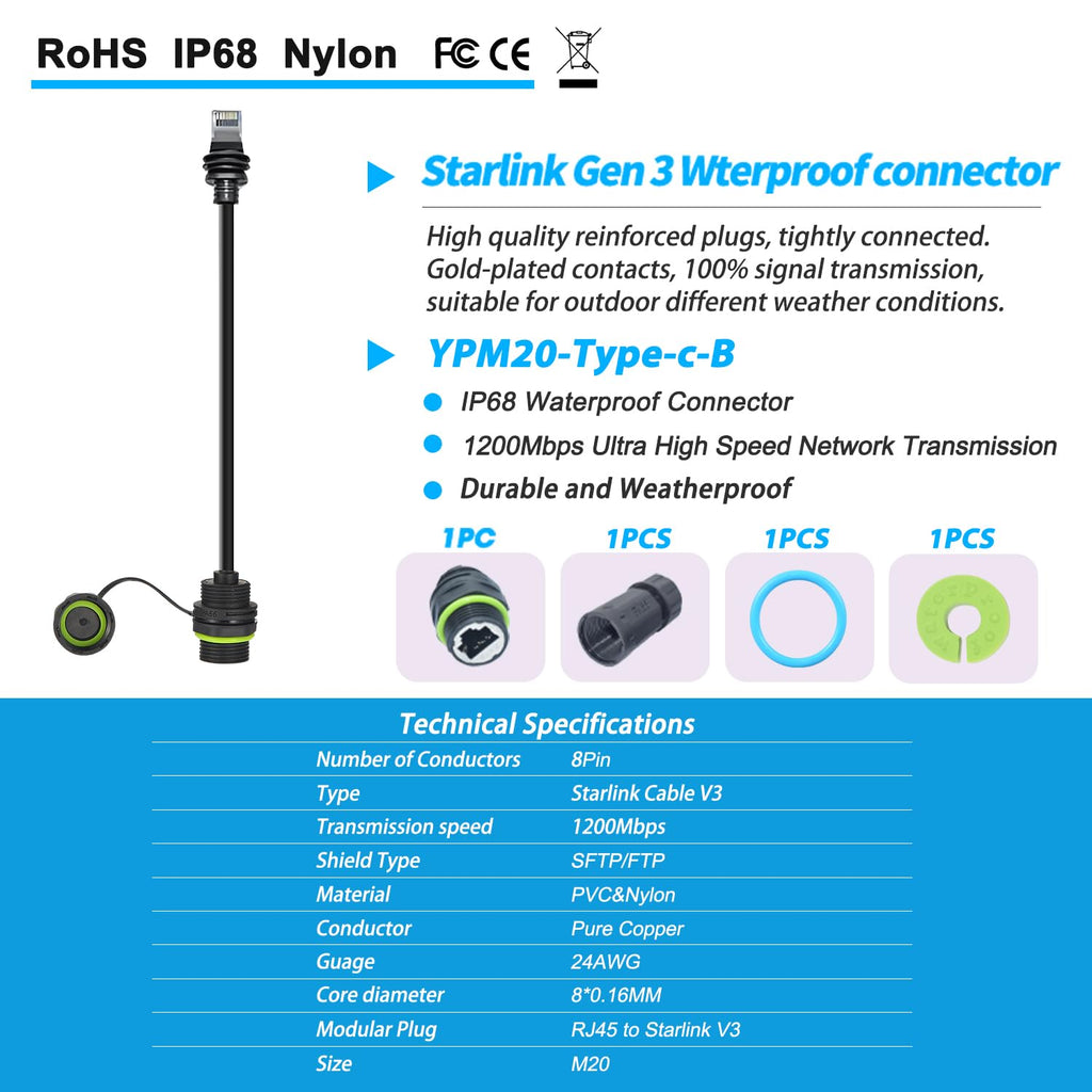 Waterproof Ethernet Adapter for Starlink Gen 3 and Starlink Mini, Starlink Gen 3 Cable Extension Adapter, Starlink Standard to RJ45 Coupler for Starlink V3/ Mini Dish and Router (5 PCS