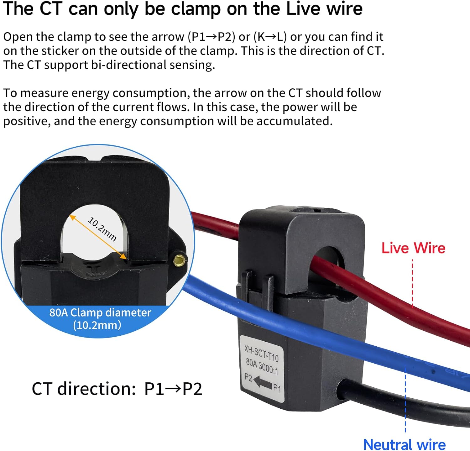 WIFi Energy Monitor with 3 * 80A Clamp, Smart Home Power Monitor Track Electricity in Real Time,WIFi Meter Solar/Net Metering, Home Energy Automation and Control