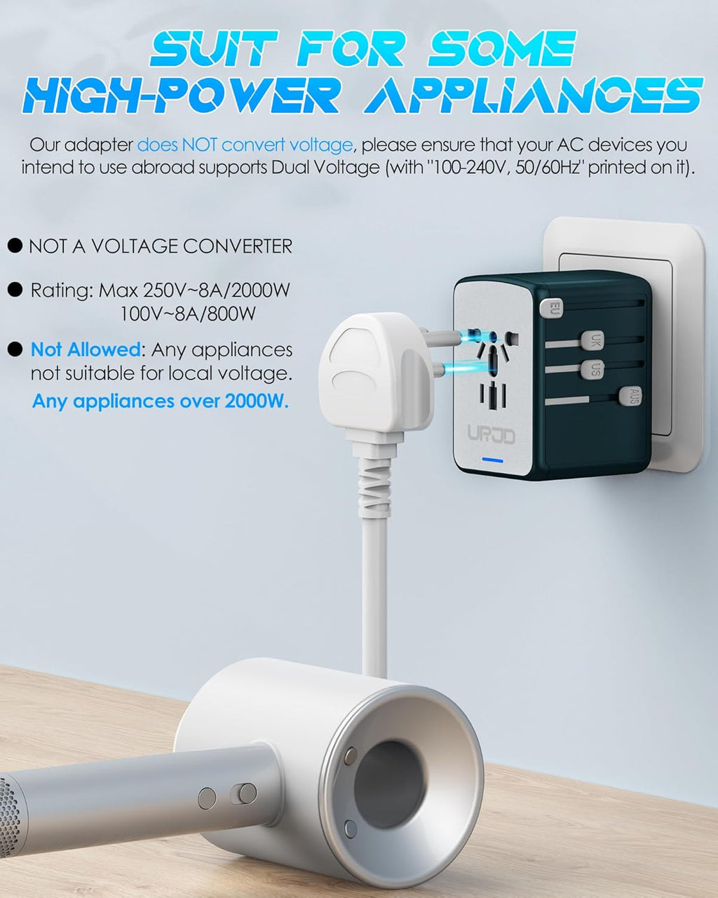 Universal Travel Adapter with 6.0A 3X 3.0A USB-C Ports, 2X 2.4A USB-A Ports & 2500W AC Outlets, International Power Plug Adapter Worldwide Travel Charger for EU UK AUS USA (Type C/G/I/A Plug)