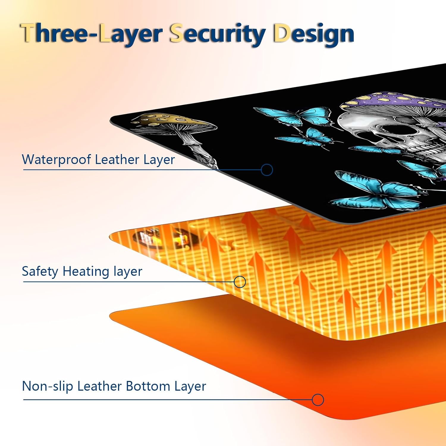 Heated Mouse Pad with 3 Temperature Settings(104°F–122°F),Large 24x14.2 Inch PU Leather Heated Desk Mat,Waterproof Warming Pad for Office,Gaming & Cold Hands Relief,Skeleton Moon Mushroom