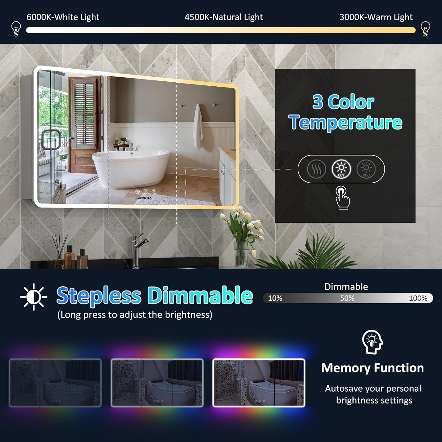 60×32 Inch Lighted Medicine Cabinet with Mirror, RGB Backlit LED Medicine Cabinet with 3-Color Front Lights, Bathroom Mirrored Cabinet with Electrical Outlet, Defogger, Three Door