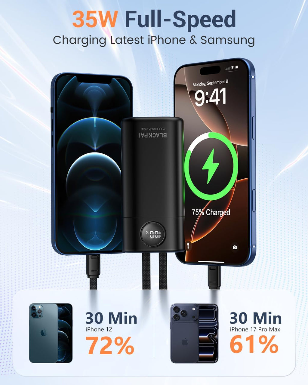 Portable Power Bank 20,000mAh, PD 35W Portable Charger Super Fast Charging with 2 Built-in Cables, USB-C Digital Display Battery Pack for iPhone Air 17/16/15/14/13, Portable Travel Charger