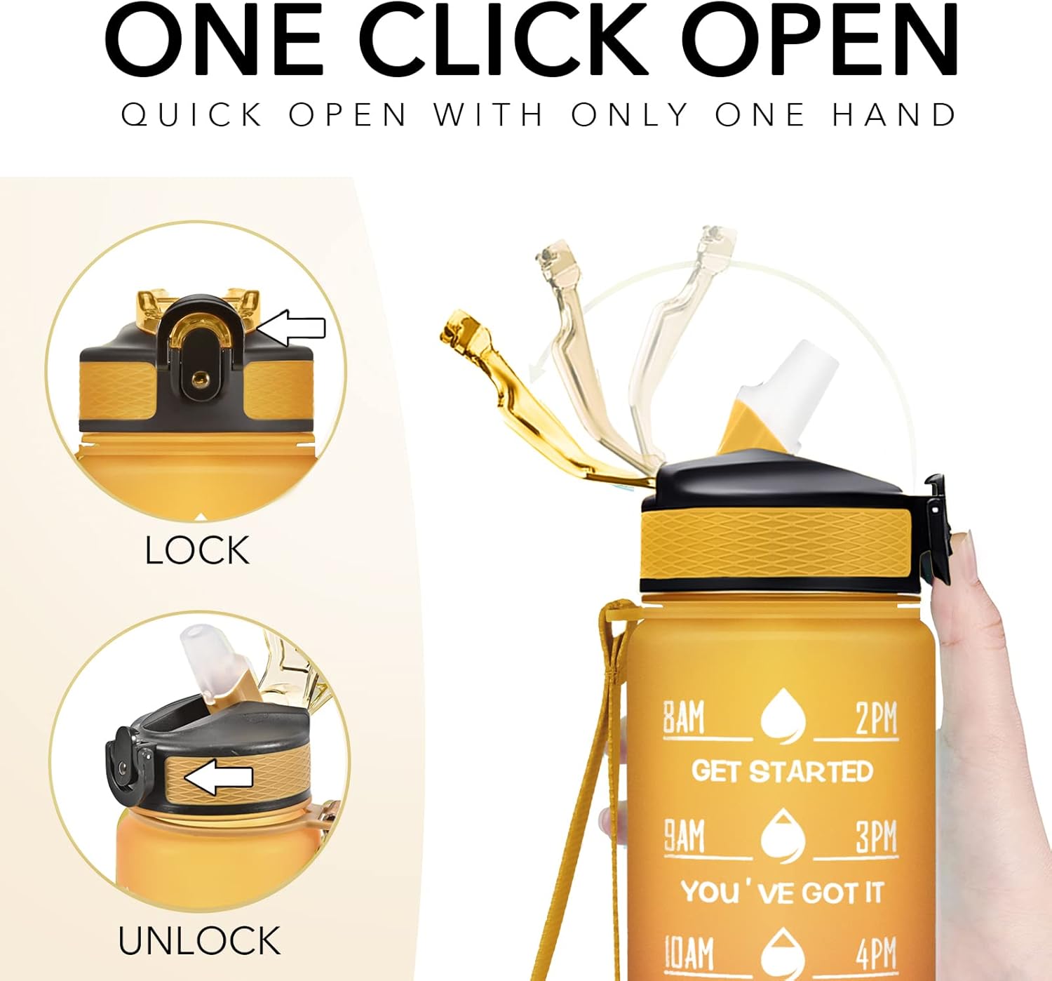 Hyeta 32 oz Water Bottles with Times to Drink and Straw, Motivational Water Bottle with Time Marker, Leakproof, Drinking Sports Water Bottle for Fitness, Gym and Outdoor