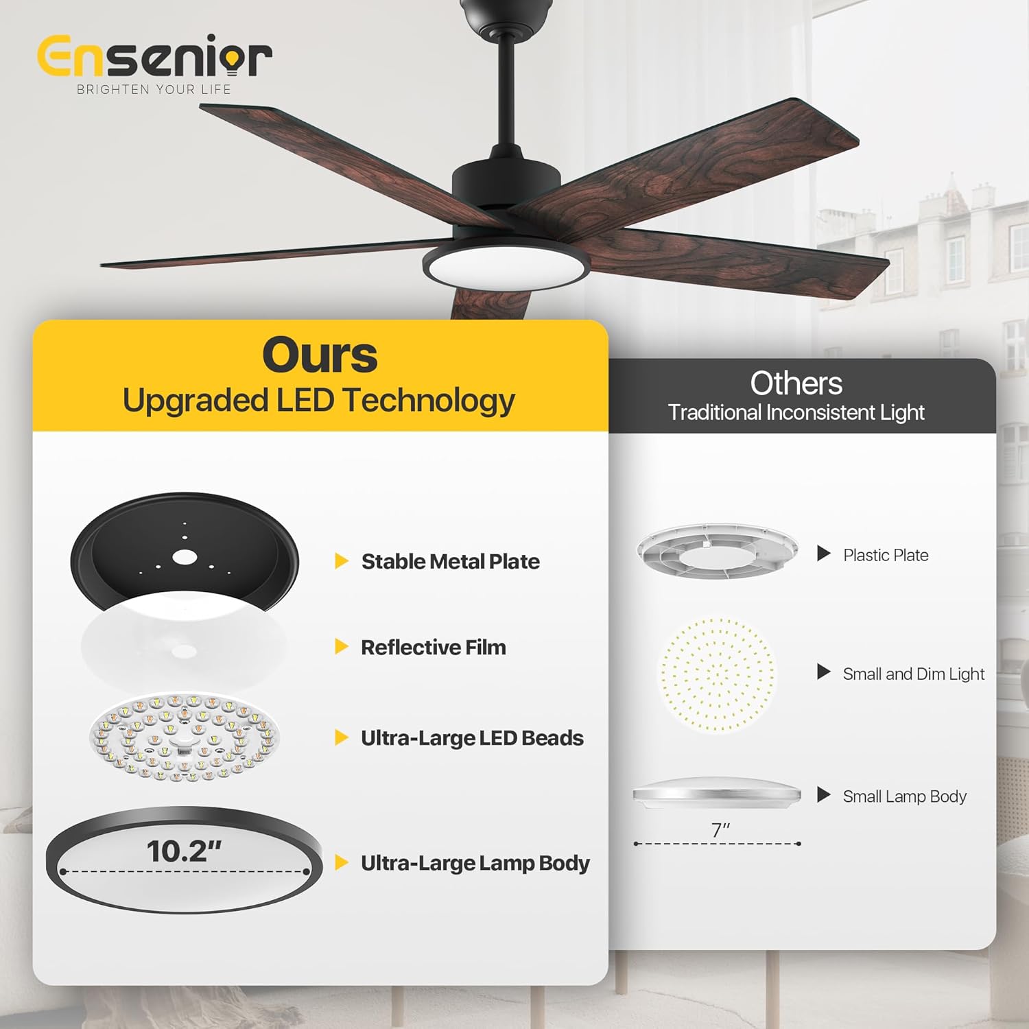 Ensenior 52 Inch Smart Ceiling Fans with Lights and Remote Control via Alexa Google Voice App, Reversible DC Motor 6 Speeds, 3000K-6000K Dimmable LED Black Bedroom Ceiling Fan with Lights - 5 Blades