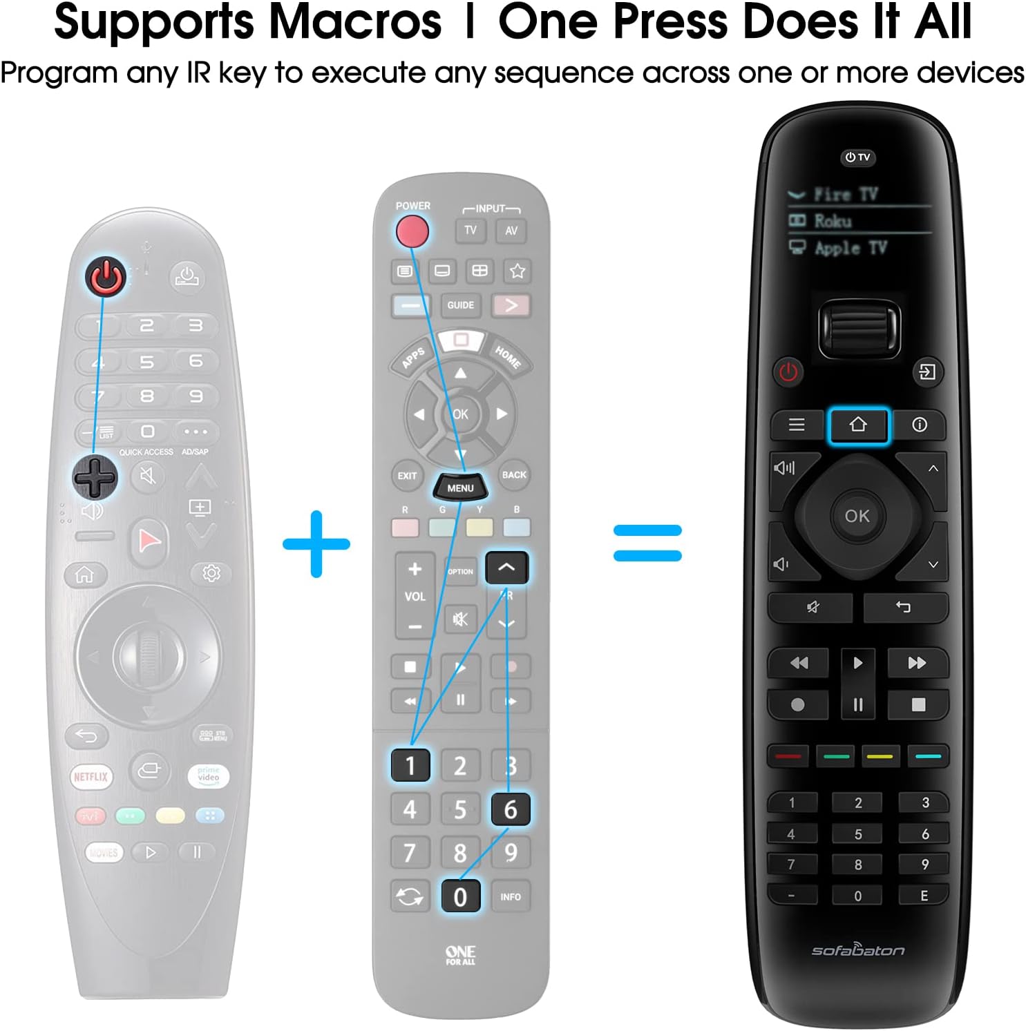 SofaBaton U2 Universal Remote with Customizable APP, All-in-one Smart Remote Control, Compatible with TV/Soundbar/Streaming Players and More